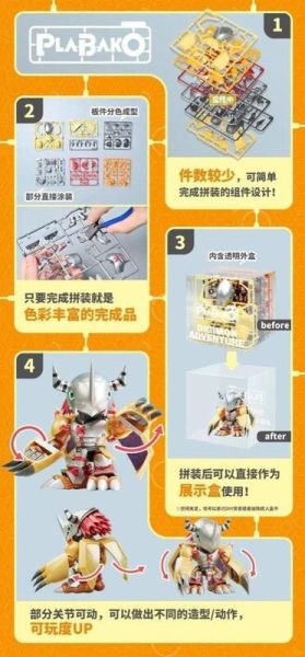 7月預購 萬代 盒玩 PLABAKO 數碼寶貝大冒險 組裝盲盒 VOL.1 (一中盒8入) 