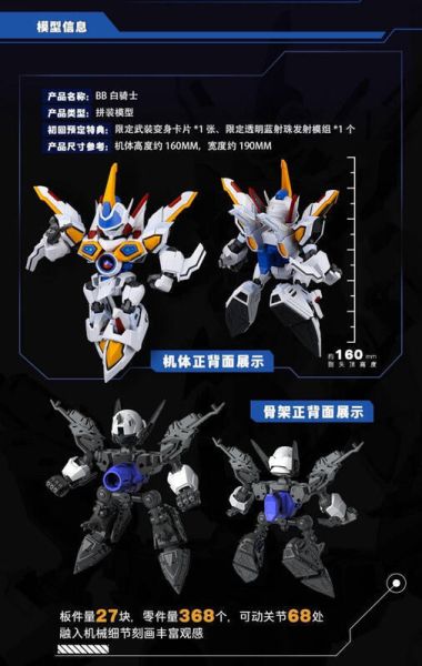 2025年第二季預購 次元POWER BB白騎士 組裝模型(附初回特典) 