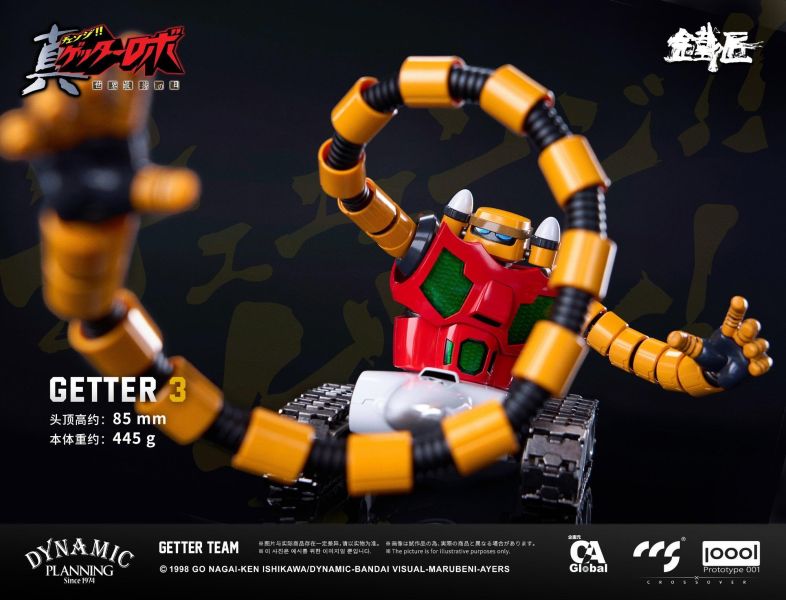 27年1月預購(需付訂金) CCSTOYS 鐵匠《真蓋特機器人 世界最後之日》蓋特小隊 可動完成品 