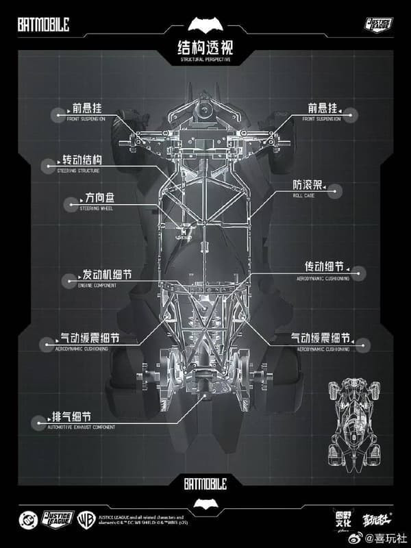 11月預購 喜玩社 DC正版授權 正義聯盟 & BvS 1/12 蝙蝠俠 雙形態 蝙蝠車 組裝模型(車身長度約50公分) 