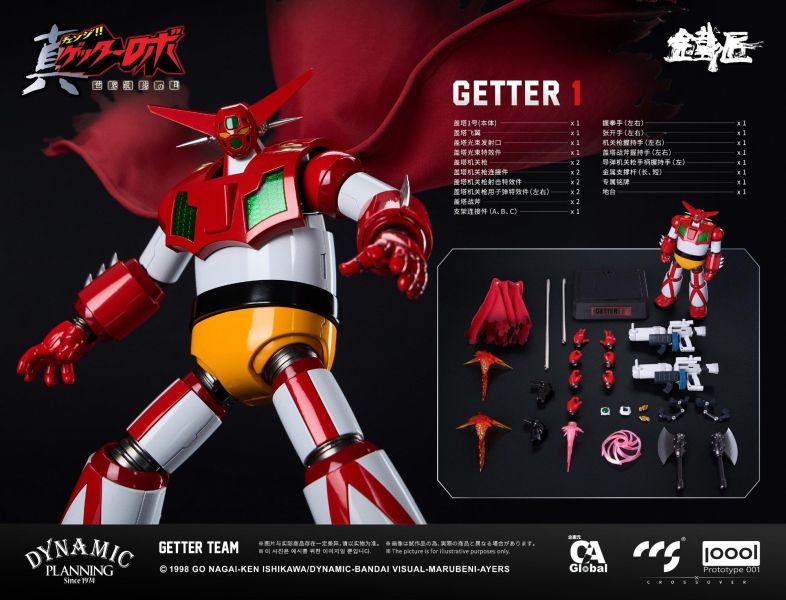 27年1月預購(需付訂金) CCSTOYS 鐵匠《真蓋特機器人 世界最後之日》蓋特小隊 可動完成品 