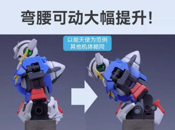 10月預購 107整備班 RG 00系列 專用可動強化骨架改件 