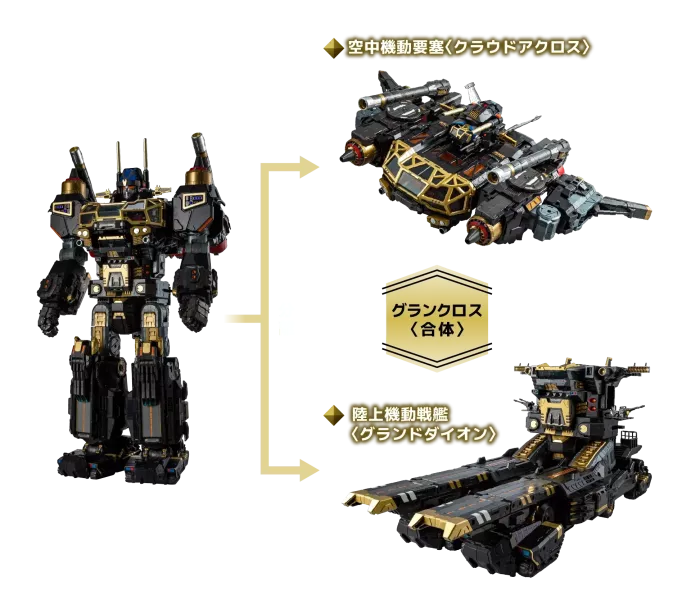 2026年2月預購 TAKARATOMY 戴亞克隆 DIACLONE DA-120 機器人基地GX 皇家守護者 可動完成品 
