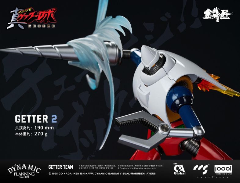 27年1月預購(需付訂金) CCSTOYS 鐵匠《真蓋特機器人 世界最後之日》蓋特小隊 可動完成品 