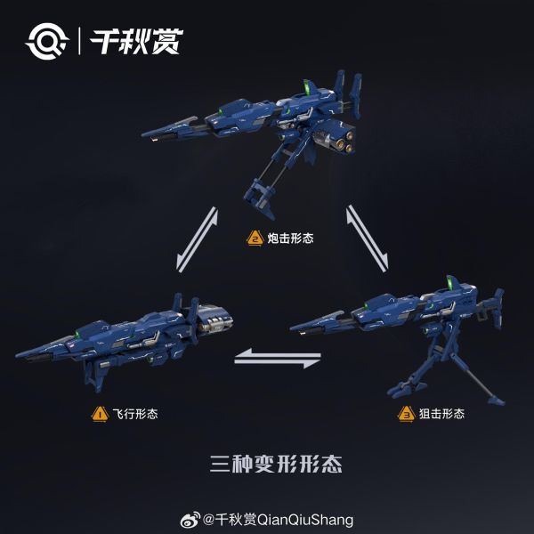 8月預購 千秋賞 行星軌道防衛砲 組裝模型 
