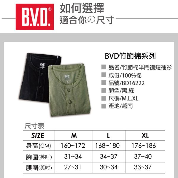 【BVD】竹節棉半門襟短袖衫男圓領上衣BD16222 【BVD】竹節棉半門襟短袖衫男圓領上衣BD16222