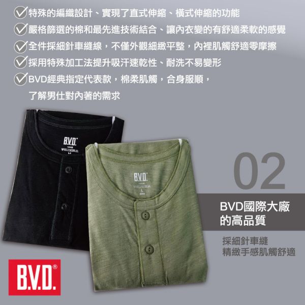 【BVD】竹節棉半門襟短袖衫男圓領上衣BD16222 【BVD】竹節棉半門襟短袖衫男圓領上衣BD16222