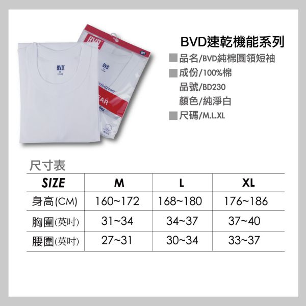 BVD㊣純棉短袖男圓領內衣-(適敏感肌/保證原廠/BD230男內衣) BVD㊣純棉短袖男圓領內衣-(適敏感肌/保證原廠/BD230男內衣)男內衣,舒適內衣,修身男內衣,
透氣材質內衣款,休閒風格男內衣,運動風格內衣,
棉質內衣,無痕設計男內衣,涼感內衣,夏季男士內衣,襯衫內搭