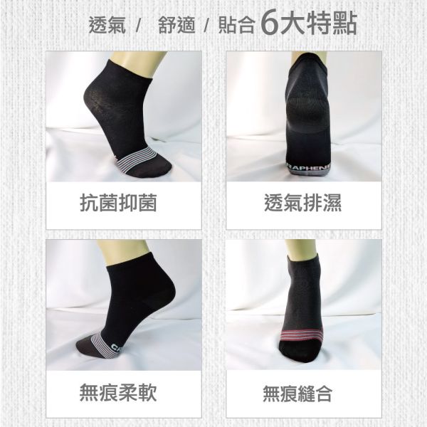 石墨烯1/2機能女短襪LD223學生襪.休閒襪【22-24CM】台灣製【莫利仕經銷】 石墨烯1/2機能女短襪LD223學生襪.休閒襪【22-24CM】台灣製【莫利仕經銷】透氣舒適襪子,運動用短襪,無痕隱形襪,保暖厚實長襪,涼感襪子,純棉襪款,色彩繽紛休閒襪,防滑運動襪,無痕時尚襪款,抗菌防臭襪子,