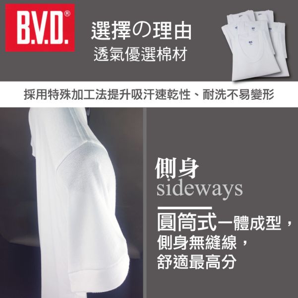 BVD㊣純棉短袖男V領內衣-適敏感肌.保證原廠.BD235男內衣 BVD㊣純棉短袖男V領內衣-適敏感肌.保證原廠.BD235男內衣,男內衣,舒適內衣,修身男內衣,
透氣材質內衣款,休閒風格男內衣,運動風格內衣,
棉質內衣,無痕設計男內衣,涼感內衣,夏季男士內衣,襯衫內搭