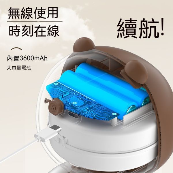 上下擺動搖頭嬰兒車風扇/推車風扇/寶寶無葉風扇/八爪萌寵嬰兒扇/嬰兒風扇/八爪風扇/嬰兒床 嬰兒風扇,寶寶風扇,嬰兒車風扇,推車風扇,八爪風扇,嬰兒床風扇,USB電風扇,無葉風扇,嬰兒隨身風扇,充電式嬰兒風扇,夏季必備嬰兒風扇,便攜式嬰兒風扇,USB嬰兒風扇,安全靜音嬰兒風扇,多角度調節嬰兒風扇,手推車嬰兒風扇,桌面型嬰兒風扇,八爪萌寵嬰兒扇