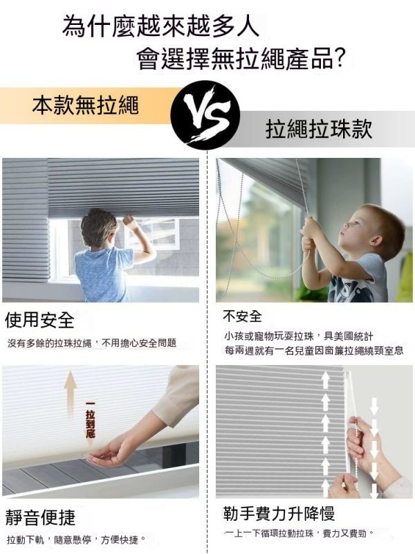 致尚無線蜂巢簾/免打孔/風琴簾 