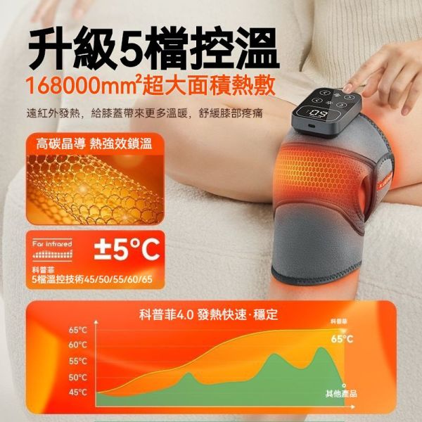 KEEPFIT 科普菲多功能膝蓋熱敷按摩器／智能發熱護膝/智慧保暖膝蓋按摩儀 