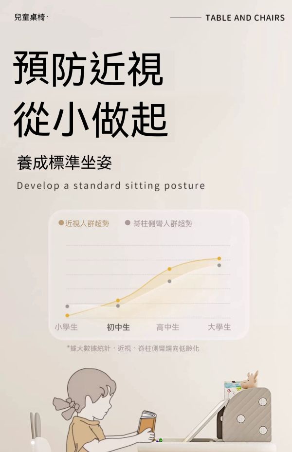 兒童學習桌椅組/寶寶寫字書桌/幼兒園家用小桌子 