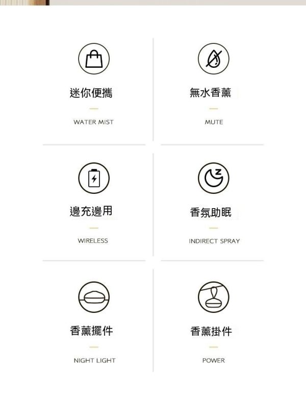 迷你無水精油香氛機/充電噴香機/掛件香氛機 