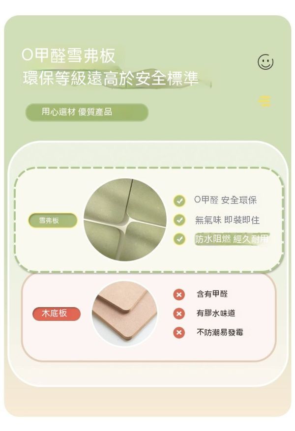 榻榻米軟包牆圍/卡通米奇床頭板/防撞擋板牆貼 