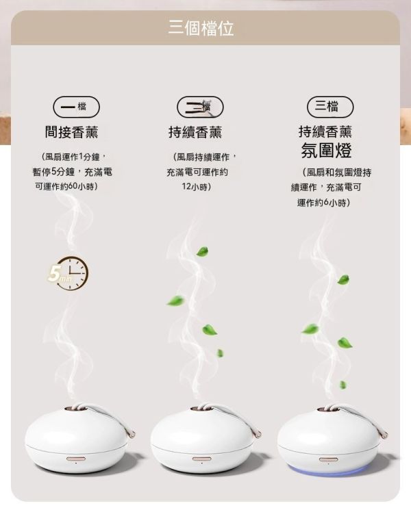 迷你無水精油香氛機/充電噴香機/掛件香氛機 