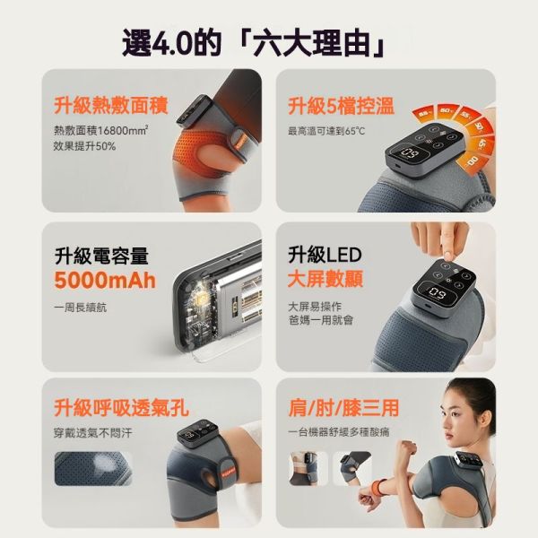 KEEPFIT 科普菲多功能膝蓋熱敷按摩器／智能發熱護膝/智慧保暖膝蓋按摩儀 
