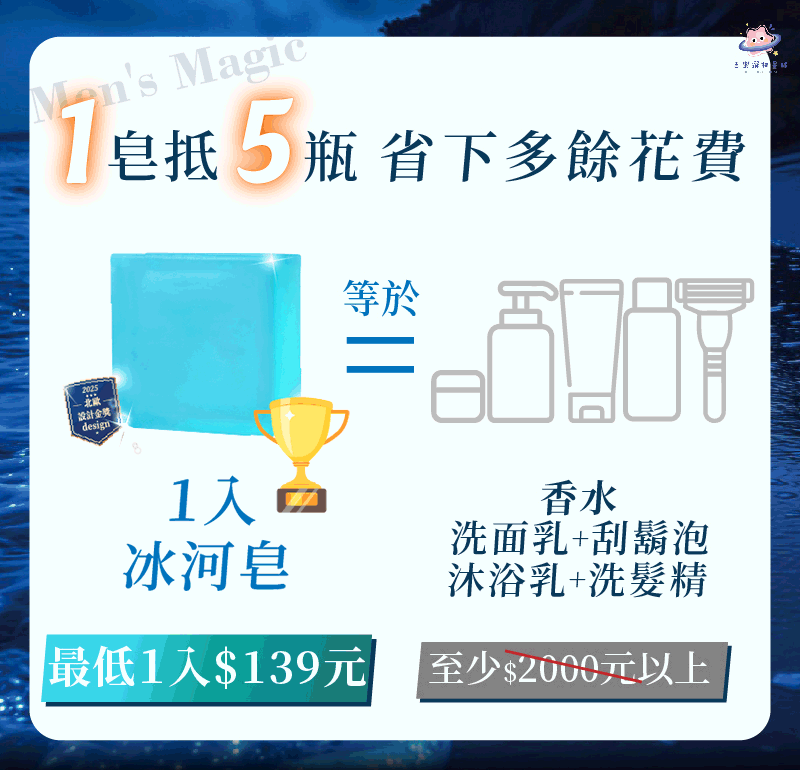 控油淨痘24H香氛冰川皂 冰川皂