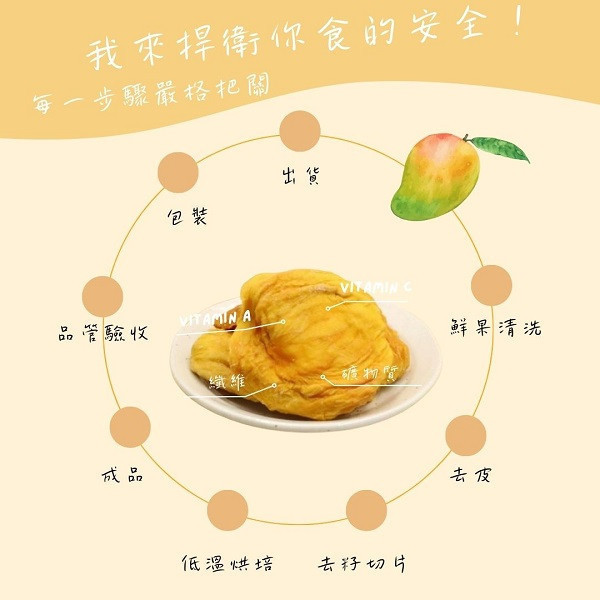 【無糖】愛文芒果乾150g 
