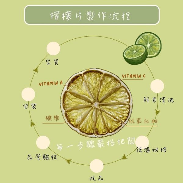 檸檬茶片50g/3kg /香橙茶片50g 水果乾批發,工廠直營,果乾工廠,批發零售,果乾,芒果乾,鳳梨乾,芭樂乾,火龍果乾,檸檬乾,檸檬茶片,水果乾,果乾工廠