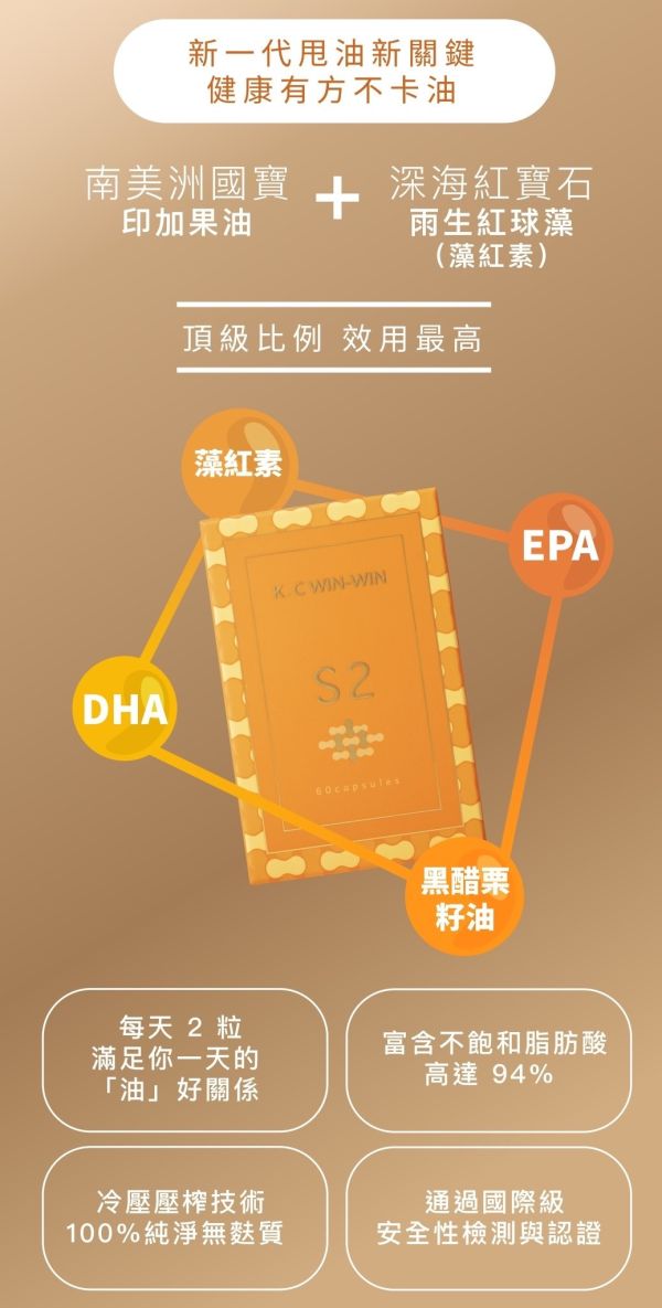 【KC】優減系統 S1代加倍/S2體減半/S3可可飽 