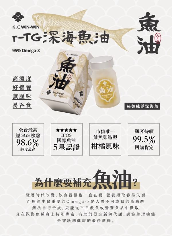 【KC】95%魚油 