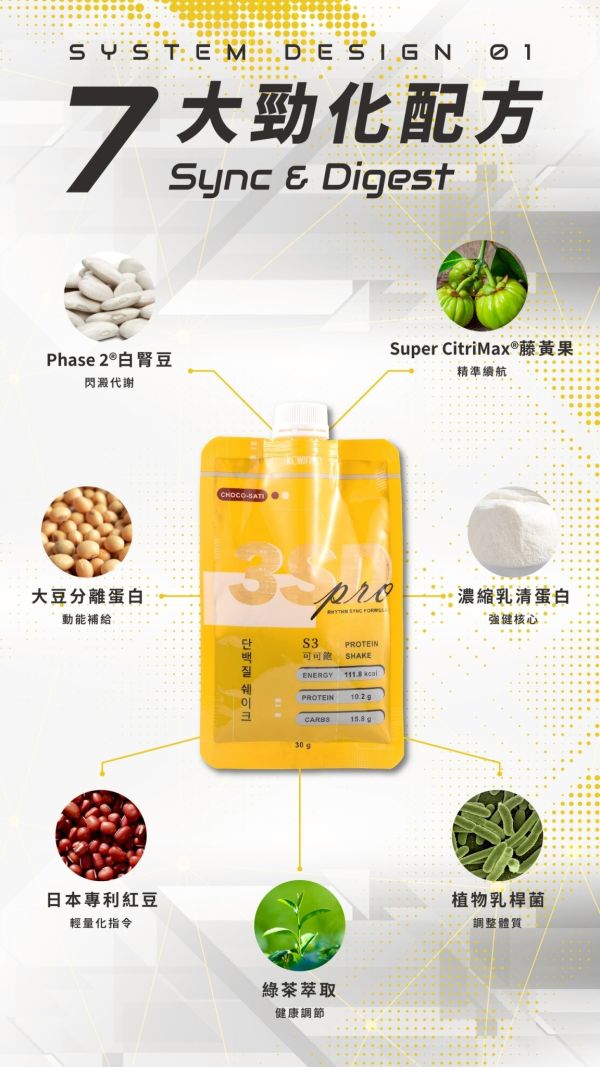 【KC】3SD優減系統 S1控前錠/S2燃動艙/S3可可飽 