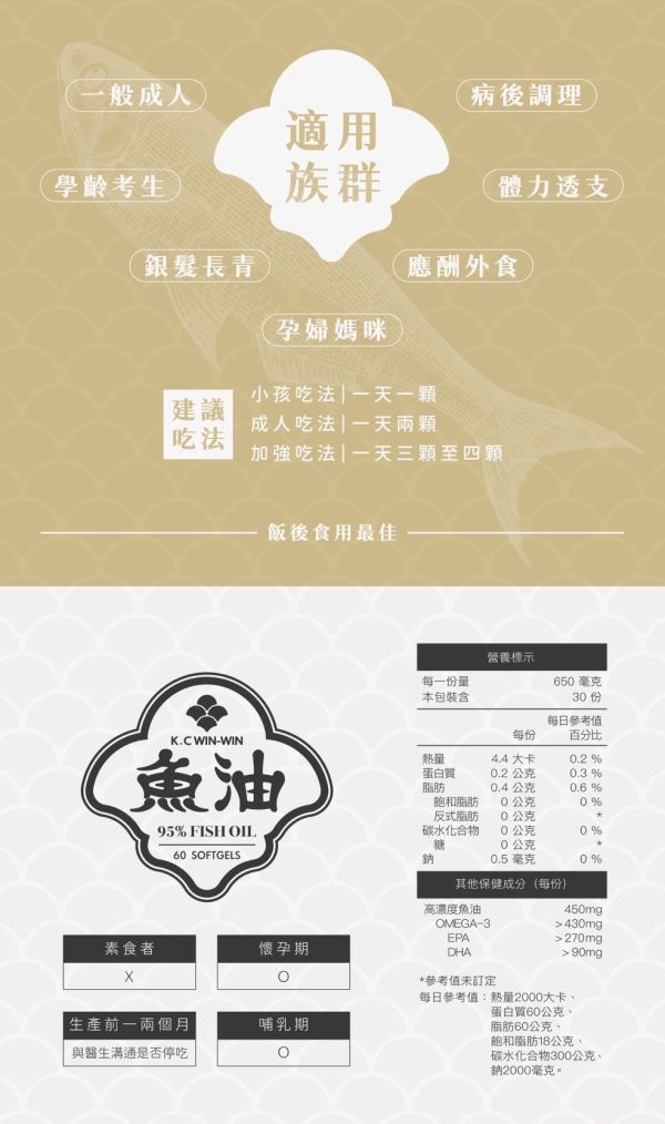 【KC】95%魚油 