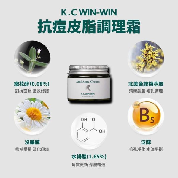 【KC】E DOT 醫痘讚 抗痘皮脂調理霜 蜂巢飲 5D激光標靶 痘痘膏 痘痘霜 日喬恩淨荳凝膠 還我青春痘痘凝膠 