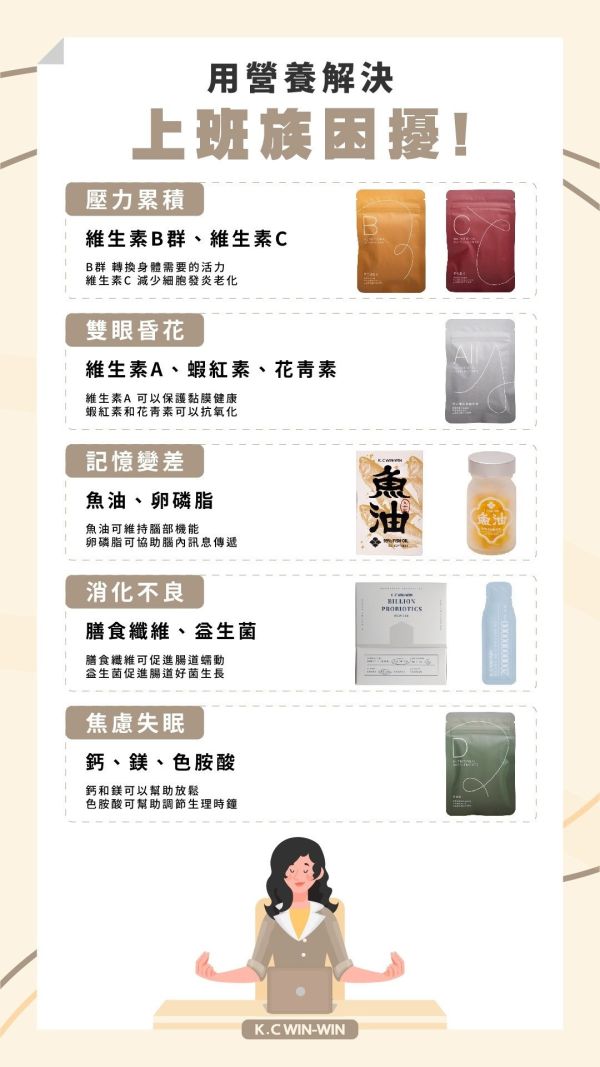 【KC】DayDay天天 綜合維生素礦物質 
