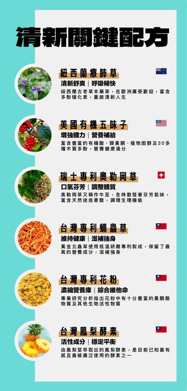 【KC】喉有益 