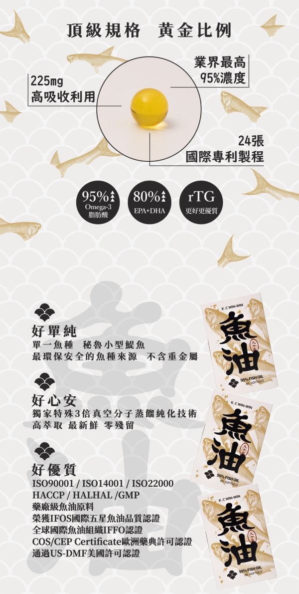 【KC】95%魚油 