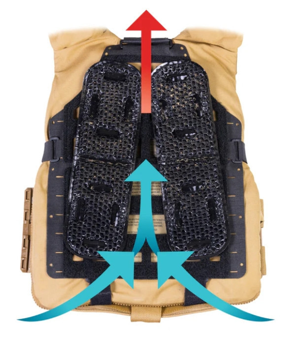 ICEVENTS®冰風減壓透氣墊 - Blue Line Outfitters警用裝備