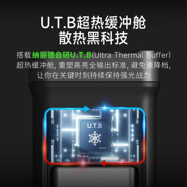 TA70超薄專業戰術EDC手電筒 戰術手電筒, 超薄手電筒, EDC手電筒, 3500流明, 警用手電筒, 独家散热技术, 防水手電筒, 超轻量手电, 抗摔手电筒, U.T.B超热缓冲舱技术