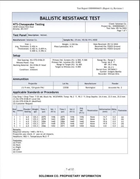 IIIA級抗彈頭盔 IIIA級防彈頭盔, 所羅門防彈, 防彈產品, PE防爆塗層, NIJ 0106.01, 防刺能力, 台灣製造, 軍事裝備, 防彈頭盔, 多功能頭盔