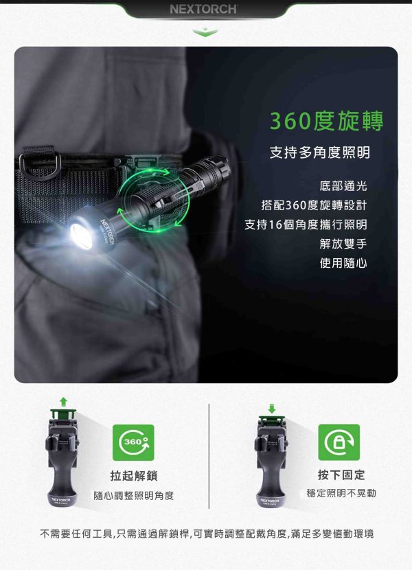 NEXTORCH納麗德-V55/V55L快拔電筒套 通用性最高的電筒套模組 