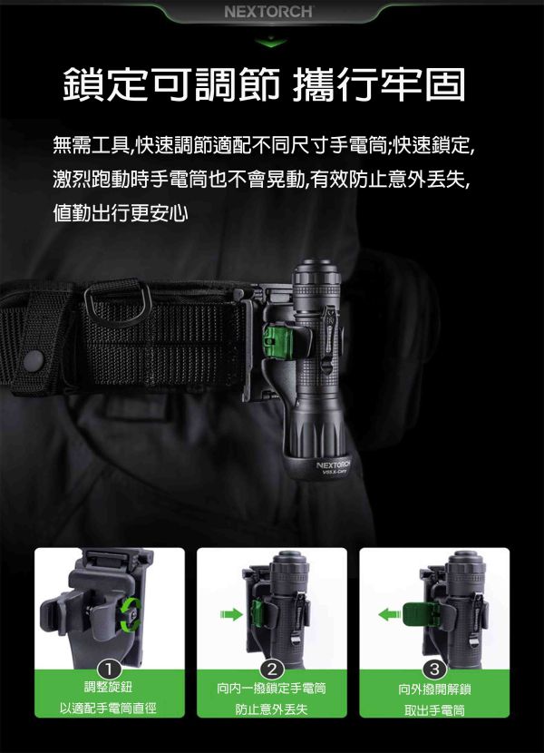 NEXTORCH納麗德-V55/V55L快拔電筒套 通用性最高的電筒套模組 