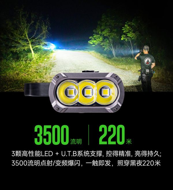 TA70超薄專業戰術EDC手電筒 戰術手電筒, 超薄手電筒, EDC手電筒, 3500流明, 警用手電筒, 独家散热技术, 防水手電筒, 超轻量手电, 抗摔手电筒, U.T.B超热缓冲舱技术