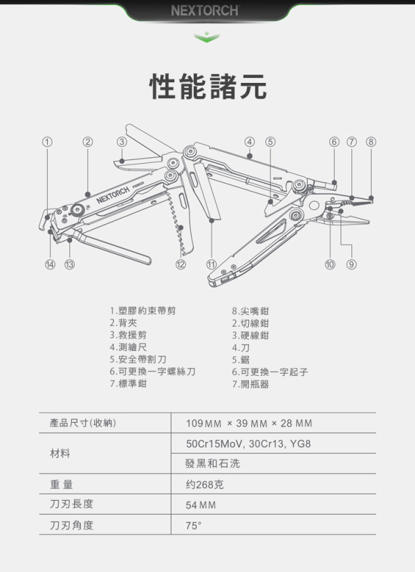 NEXTORCH PIONEER先鋒工具鉗 