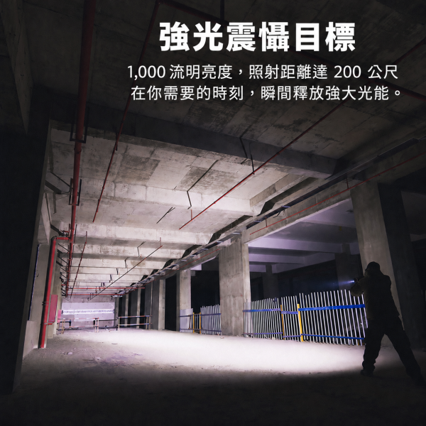 OLIGHT PL-3S Valkyris 1000流明 200米 戰術槍燈 OLIGHT PL-3S, OLIGHT PL3S, PL-3S Valkyrie, OLIGHT槍燈, 戰術槍燈, 手槍燈, 1000流明槍燈, CR123A槍燈, Glock導軌槍燈, Picatinny槍燈, 1913導軌槍燈, 可調式滑動定位塊, Blue Line Outfitters