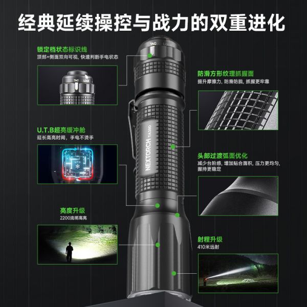 NEXTORCH TA30D戰術爆閃手電筒 NEXTORCH, TA30D, 戰術手電筒, 爆閃手電筒, EDC手電筒, 2200流明, 410米遠射, 陶瓷攻擊頭, 一鍵爆閃, 戰術開關