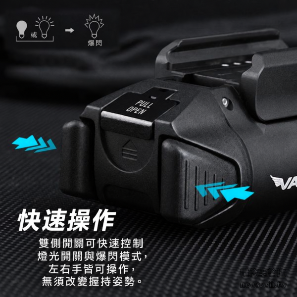 OLIGHT PL-3S Valkyris 1000流明 200米 戰術槍燈 OLIGHT PL-3S, OLIGHT PL3S, PL-3S Valkyrie, OLIGHT槍燈, 戰術槍燈, 手槍燈, 1000流明槍燈, CR123A槍燈, Glock導軌槍燈, Picatinny槍燈, 1913導軌槍燈, 可調式滑動定位塊, Blue Line Outfitters
