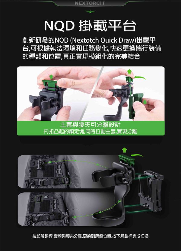NEXTORCH納麗德-V55/V55L快拔電筒套 通用性最高的電筒套模組 