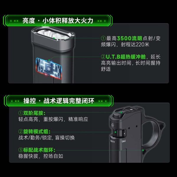 TA70超薄專業戰術EDC手電筒 戰術手電筒, 超薄手電筒, EDC手電筒, 3500流明, 警用手電筒, 独家散热技术, 防水手電筒, 超轻量手电, 抗摔手电筒, U.T.B超热缓冲舱技术