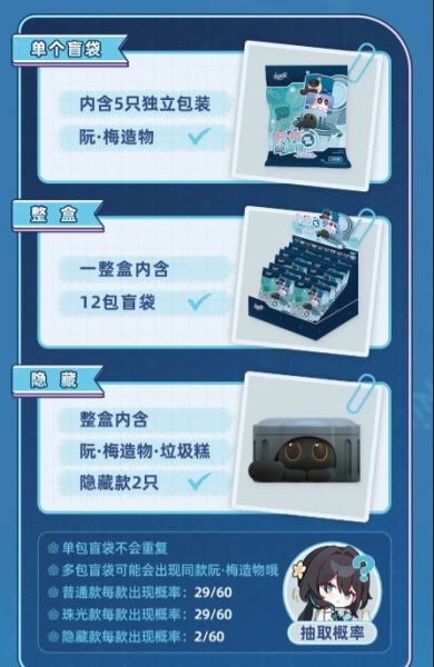 崩鐵阮梅造物異寵拾遺迷你盲袋 