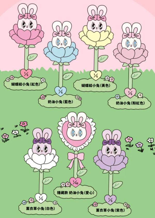 艾絲樂小兔花朵系列毛絨盲盒 