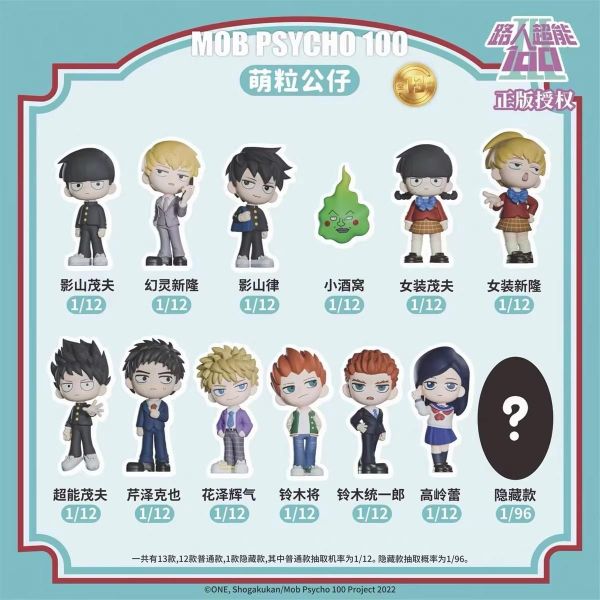 路人超能100萌粒公仔盲盒 