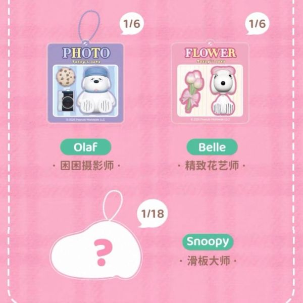 史努比今日造型迷你吊卡掛件驚喜盒 