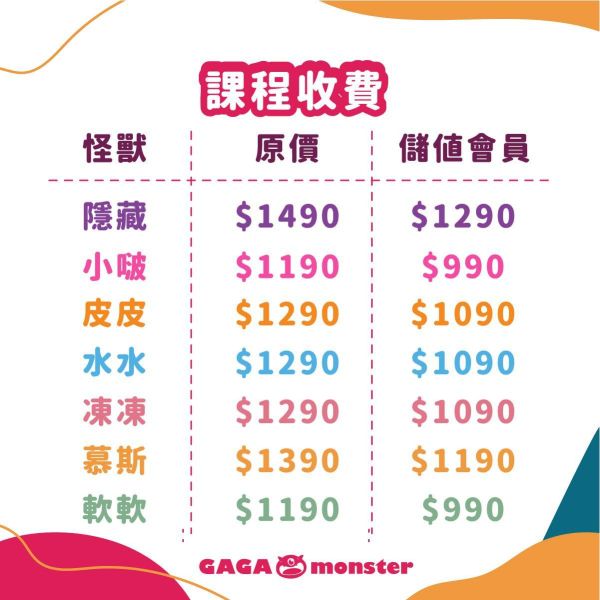 SKM Nanxi Store One | For deposit 